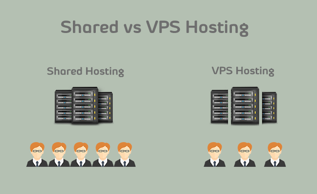 Интеграция CMS: способ добавить блог в существующий веб сайт Интеграция CMS: способ добавить блог в существующий веб сайт
