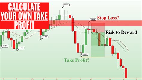 How to Use Stop